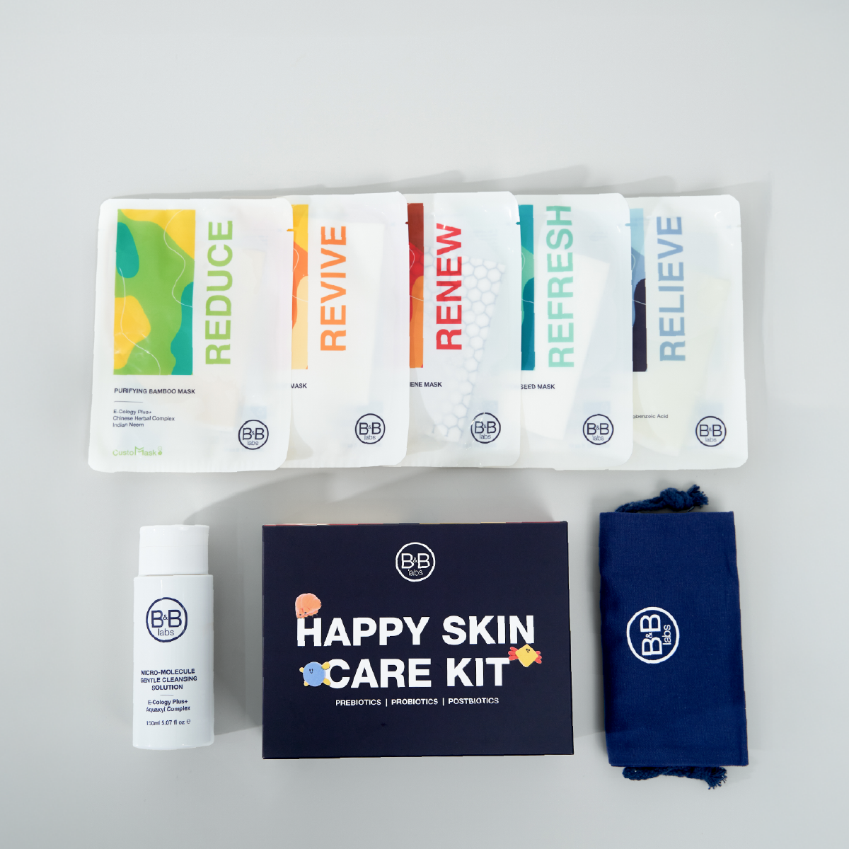 Happy Skin Care Kit