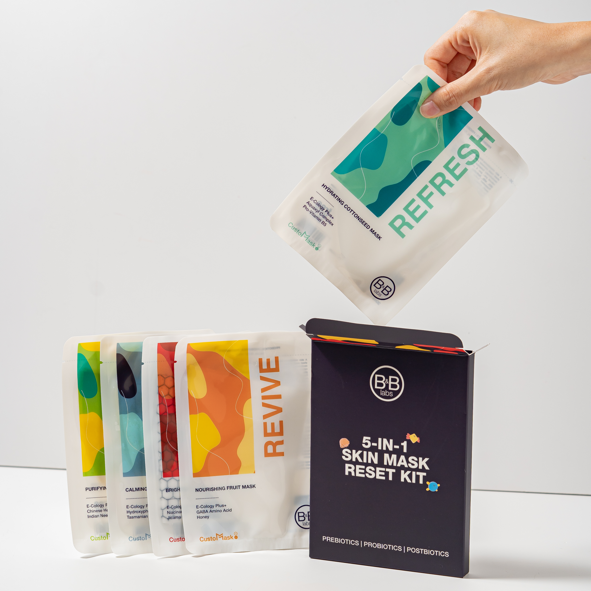 5-In-1 Skin Mask Reset Kit