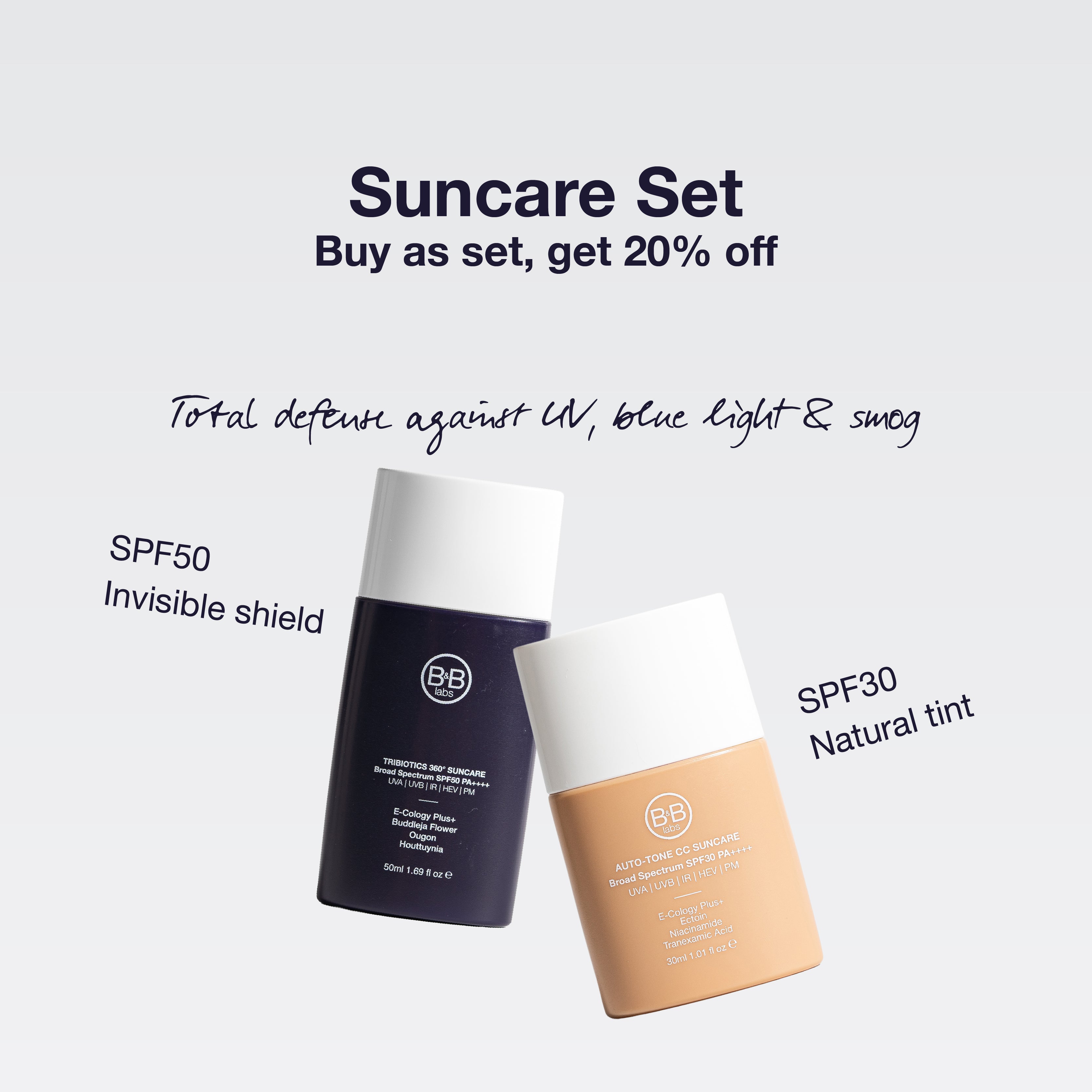 Tribiotics 360° Suncare – B&B Labs