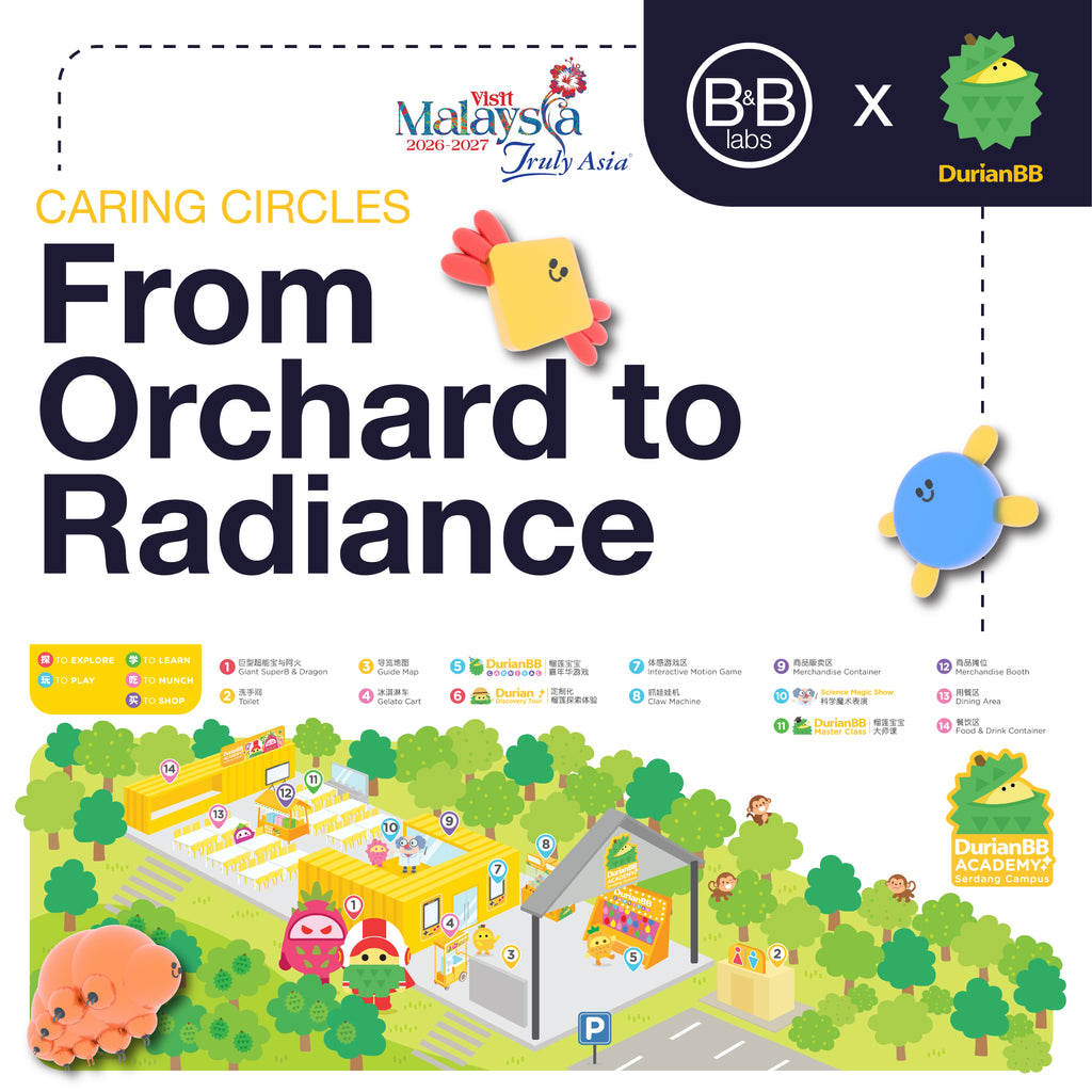Caring Circles: From Orchard to Radiance (B&B Labs X DurianBB)